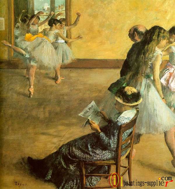 Ballet Class,1881