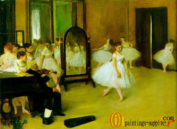 Dance Class ,1871