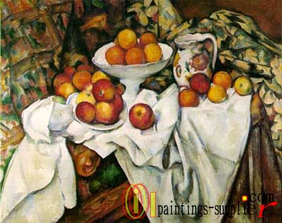 Apples and Oranges, 1899